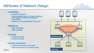 What To Consider When Designing a Network