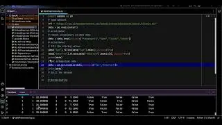 Data Cleaning and Preprocessing: CSV Handling, Missing Values & Dummie