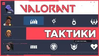Tactics in Valorant with Valoplan