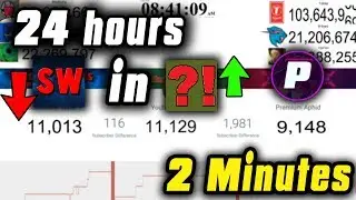 YouTube Battles vs Subscriber Wars vs PremiumAphid (24 Hour Subcount Timelapse)