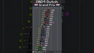 2024 Dutch Grand Prix Timelapse 