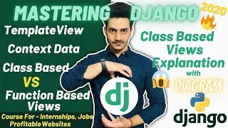 Class-Based Views In Django | Full Explanation In-Depth With Diagram | TemplateView | Context Data