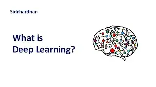 1.5. What is Deep Learning | Deep Learning Tutorial | Deep Learning Simplified