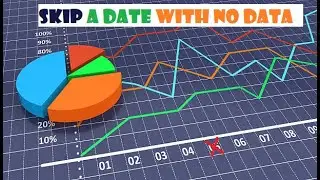 015. Skip a blank Date / gap in a line chart