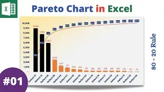 Pareto Chart in Excel | 80-20 Rule | Learn to create Pareto Chart