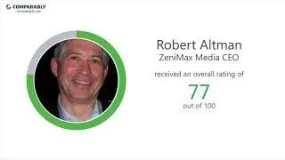 ZeniMax Media Employee Reviews - Q3 2018