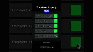 Transform Property in CSS 