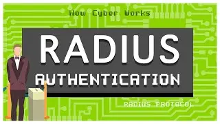 How RADIUS Authentication Works [Step-by-Step Simplified]