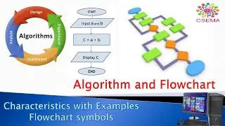 Algorithm and Flowcharts: Symbols and Examples