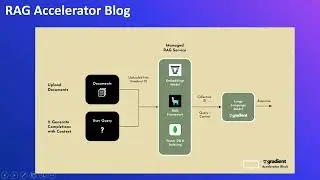 Speed Up AI Development: Building RAG applications with Gradient Accelerator Blocks