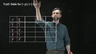 Truth Table Example: ~p V ~q