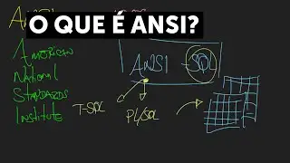 O que é ANSI?