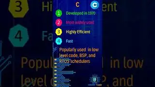 top3 embedded system programming languages - #shorts
