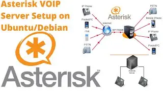Asterisk VOIP Server Setup On Debian/Ubuntu 20 | Making Calls via SIP Android Phone | Windows