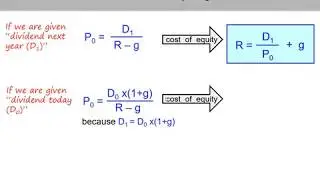 (4 of 17) Ch.14 - Cost of equity: example using dividend growth model approach