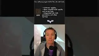 Amazon ECR - a Container Registry #cicd  #developers #coding #software #softwareengineer