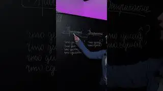 ПРИЧАСТИЕ и ДЕЕПРИЧАСТИЕ| Русский язык ОГЭ 2023 