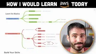 How I Would Learn AWS Today (after 10 years of cloud experience)