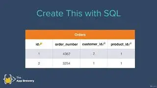 248 Understanding SQL Relationships Foreign Keys and Inner Joins