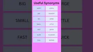Useful Synonyms | Learn English Vocabulary