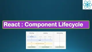 React JS Tutorial - Component Lifecycle Lesson#11  - componentDidMount, componentDidUpdate, render
