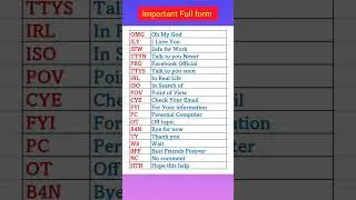 Important fullforms | Abbreviations #shorts