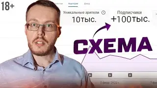 100 000 подписчиков на канале без видео. Секретная схема YouTube.