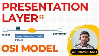 3. Presentation Layer Explained – Data Translation, Encryption & Compression