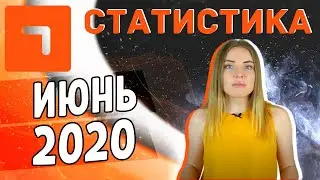 Топ Каппер Юля. Статистика прогнозов за июнь 2020.