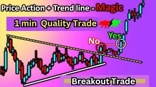 Support & Resistance Breakout Trade Binary Option Trading Strategy Pocket Option - Quotex