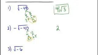 Square roots of negative numbers