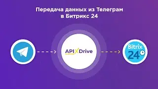Integration of Telegram and Bitrix24 | How to set up message transfer from Telegram to Bitrix24?