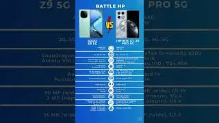 IQoo Z9 5G Vs Infinix Gt 20 Pro 5G