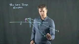 Virtual Images | Physics with Professor Matt Anderson | M27-15