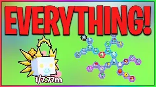 😧*EVERYTHING* You NEED to KNOW About the *NEW* PETS RNG😱