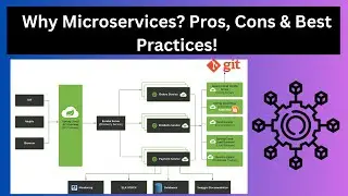 Understanding Microservices - Benefits, Challenges, and Best Practices | Microservices 3.0