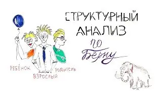 Структурный анализ Эрика Берна