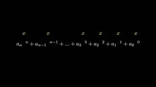 Polynomial