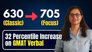 Winning the Battle Against GMAT Verbal - 99 Percentile GMAT Story