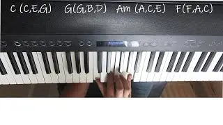 Chord Inversions Piano Lesson - Learn two great chord sequences