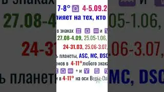 🔵На кого сильно влияет Соединение 4-5.09.2024 ♀️🌛Чёрной Луны  и Раху