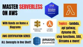 Master ServerLess on AWS - Lambda, API Gateway & More | Diagrams & Demo | AWS-SAA | 