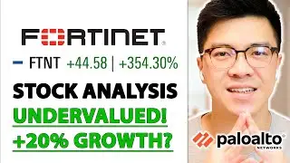 FORTINET (FTNT) STOCK ANALYSIS | Undervalued Now! Intrinsic Value Calculation!