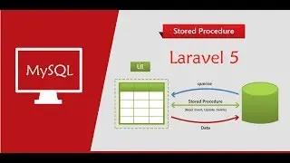 Laravel 5 CRUD stored procedure mysql