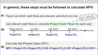 (3 of 14) Ch.10 - Steps to calculate project cash flow for each year