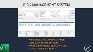 Amazing and Dynamic Risk Management System