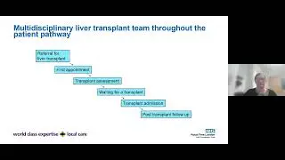 Medicine for members   liver transplantation