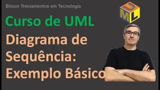 Curso de UML - Diagrama de Sequência UML - Exemplo Básico