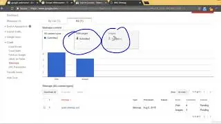 4  Add Sitemap Of Your Site To Google Search Console Webmaster
