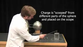 Charge and Electric Field of a Hollow Conductor